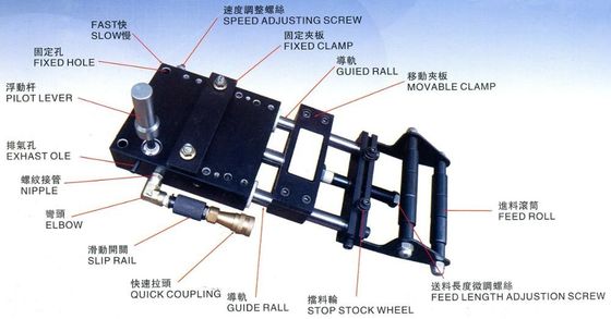 頑丈なタイプ空気送り装置機械
